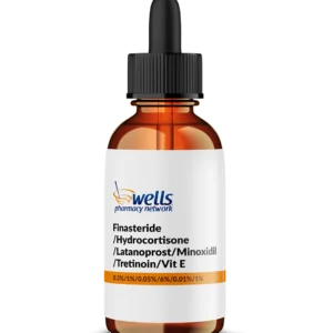 Finasteride: Hydrocortisone: Latanoprost:Minoxidil:Tretinoin:Vit E